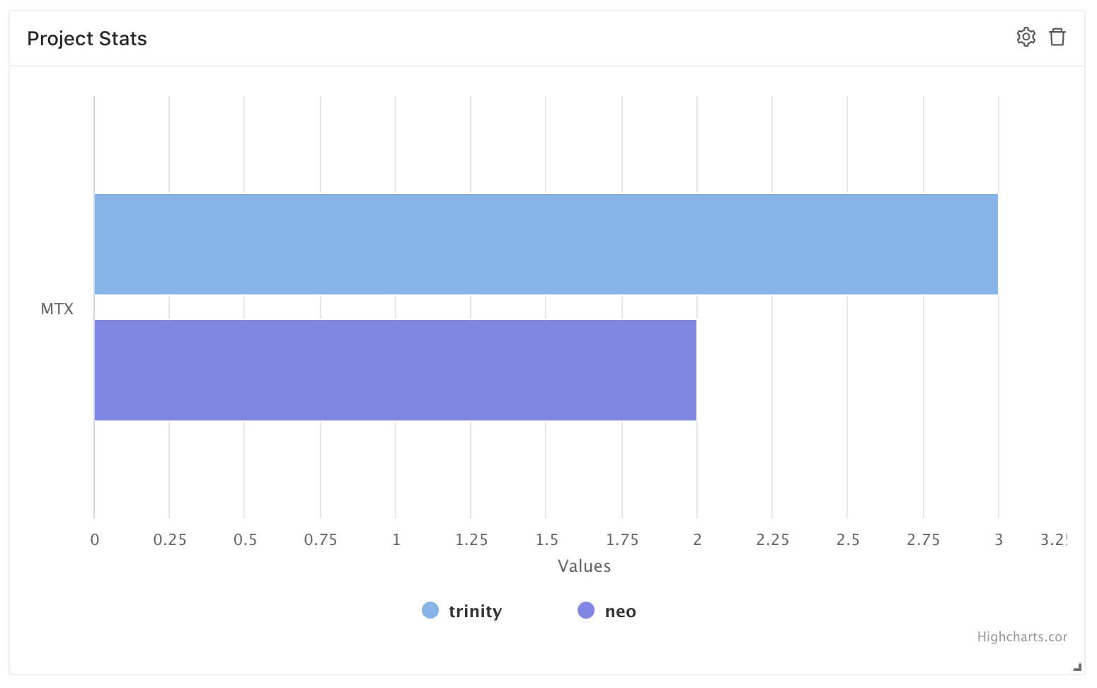 JQL Widget example