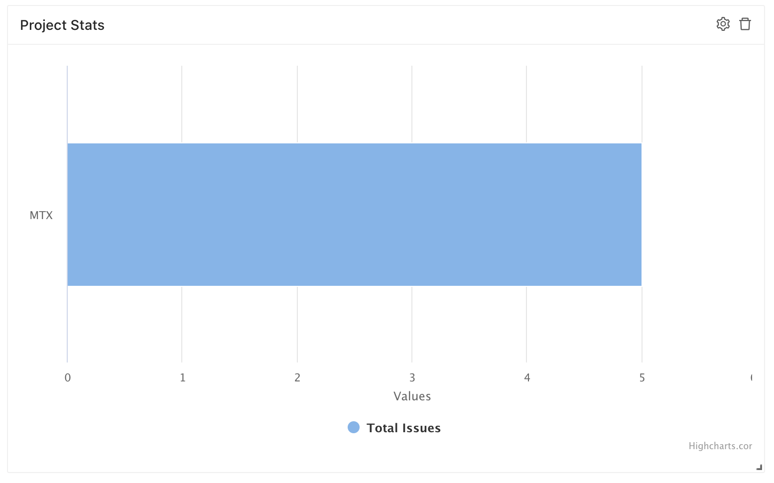 JQL Widget example